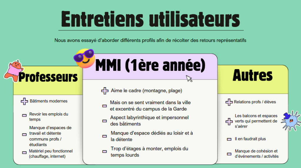 Le gros cerveau 2